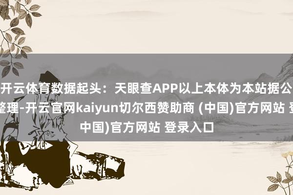 开云体育数据起头:天眼查APP以上本体为本站据公开信息整理-开云官网kaiyun切尔西赞助商 (中国)官方网站 登录入口