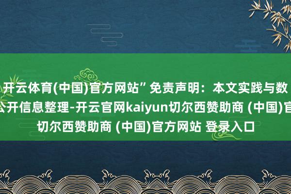 开云体育(中国)官方网站”免责声明：本文实践与数据由不雅点字据公开信息整理-开云官网kaiyun切尔西赞助商 (中国)官方网站 登录入口